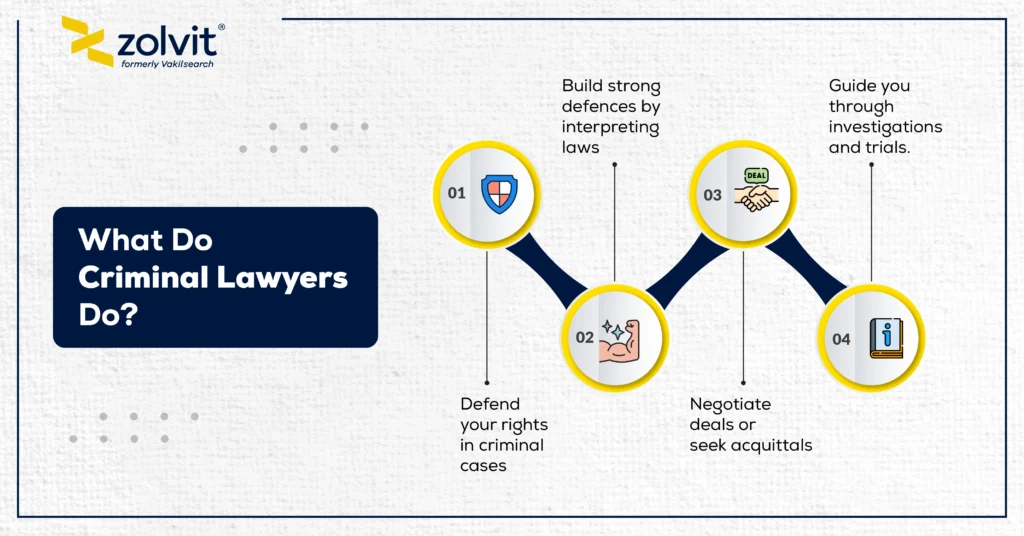 What Do Criminal Lawyers Do? A Complete Guide Zolvit