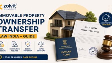 immovable property ownership transfer law india