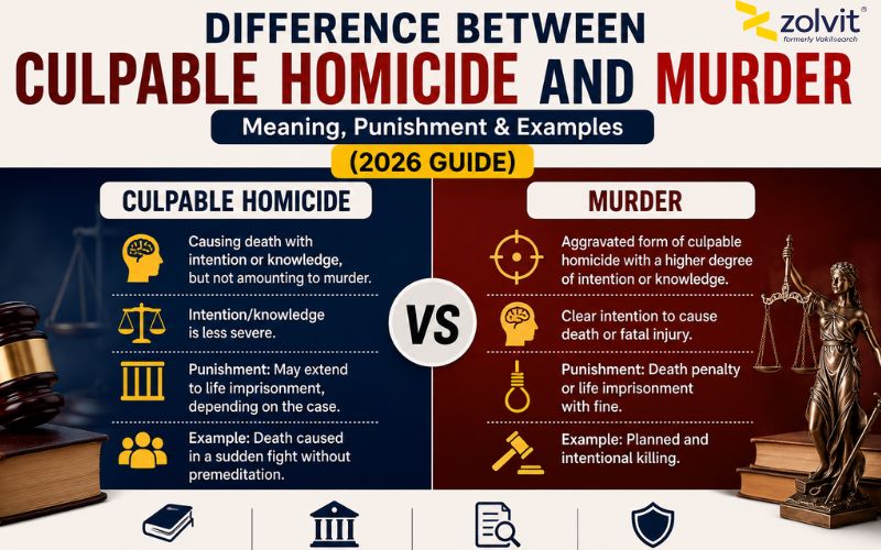 difference between culpable homicide and murder